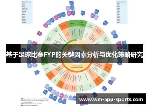 基于足球比赛FYP的关键因素分析与优化策略研究